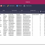 Иллюстрация №6: РАЗРАБОТКА ПРОГРАММНОГО МОДУЛЯ АВТОМАТИЗИРОВАННОЙ ИНФОРМАЦИОННОЙ СИСТЕМЫ «АГЕНТСТВО НЕДВИЖИМОСТИ» (Дипломные работы - Базы данных).